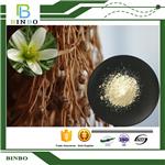 Harmine Hydrochloride