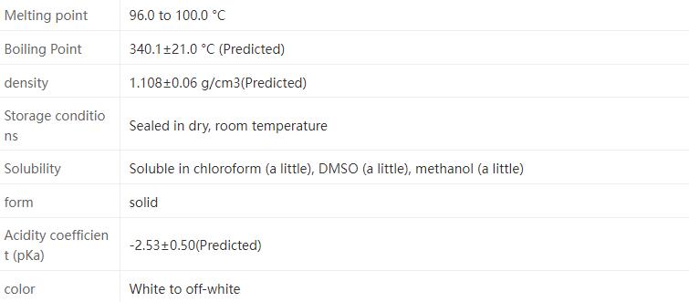 Article illustration