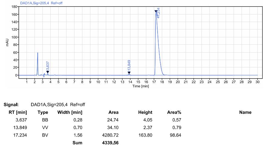 Article illustration