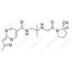 Anagliptin  Impurity