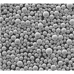 Spherical tungsten powder