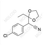 Pyrimethamine USP Related Compound D