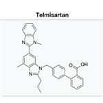 Telmisartan