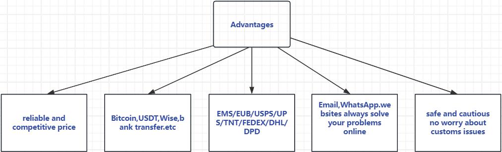 Article illustration