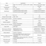 Poly(ethylene glycol)/PEG