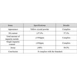 Allylpalladium(II) Chloride Dimer
