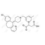 Rupatadine EP Impurity A