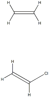 POLYETHYLENE, CHLORINATED