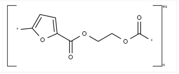 Polyethylene 2,5-furandicarboxylate