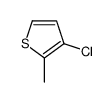3-chloro-2-methylthiophene