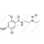 N-Nitroso Desethyl Metoclopramide