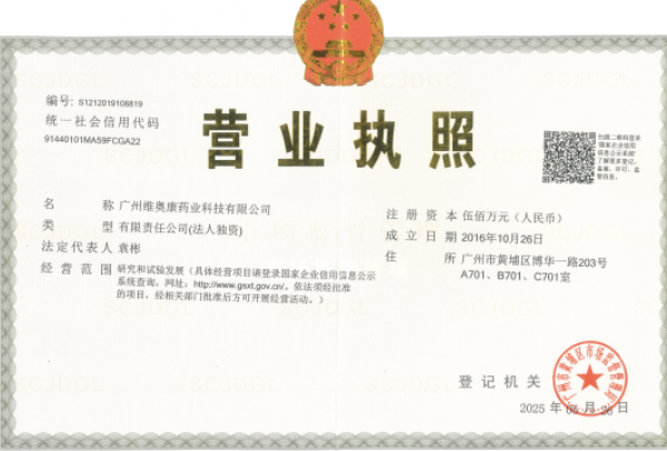 Business License Of EnterpriseLegal Person