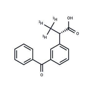 (S)-Ketoprofen-d3