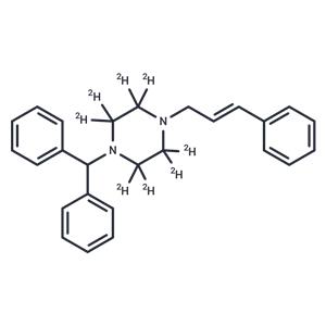 Cinnarizine D8