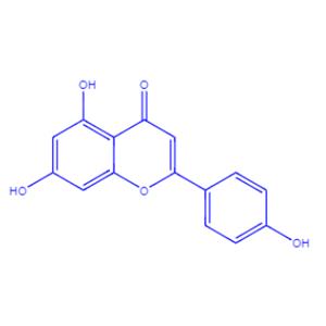 Apigenin