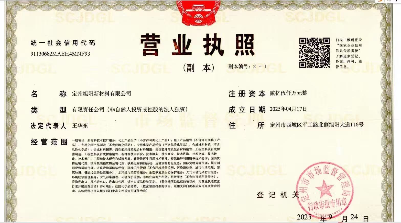 Business License Of EnterpriseLegal Person