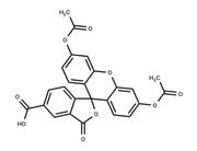 5-CFDA