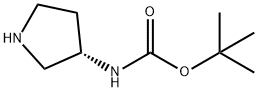 (S)-tert-Butyl pyrrolidin-3-ylcarbamate