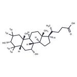 Chenodeoxycholic Acid-d4