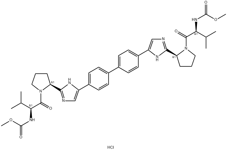 Daclatasvir Dihydrochloride