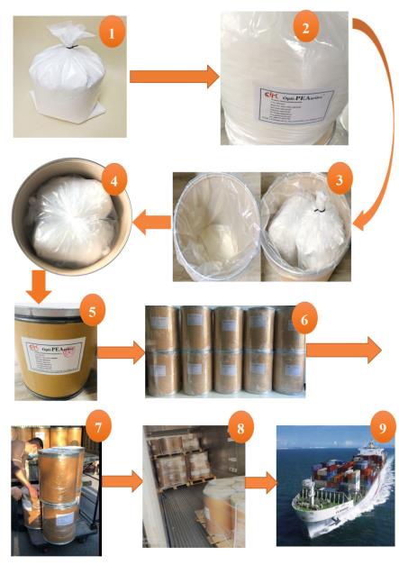 Article illustration