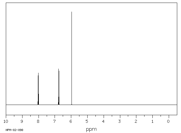 4-Nitroaniline(100-01-6) IR2