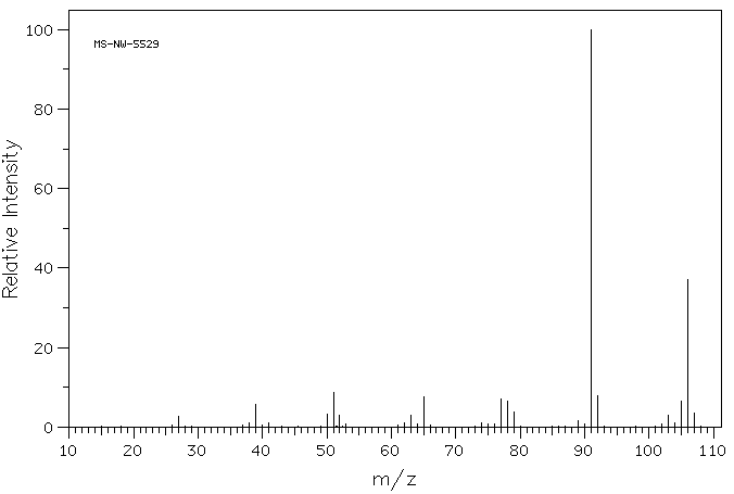 Ethylbenzene(100-41-4) <sup>1</sup>H NMR