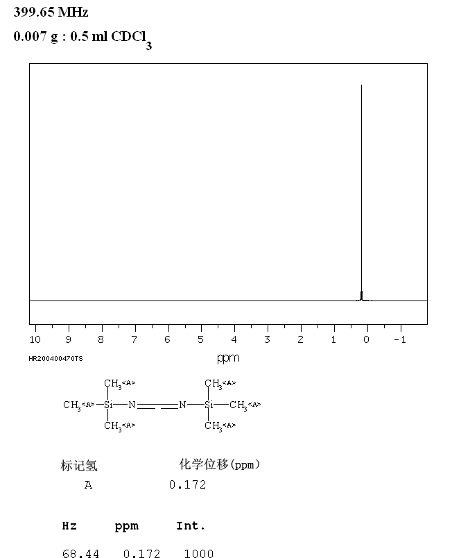 Bis(trimethylsilyl)carbodiimide(1000-70-0) IR1