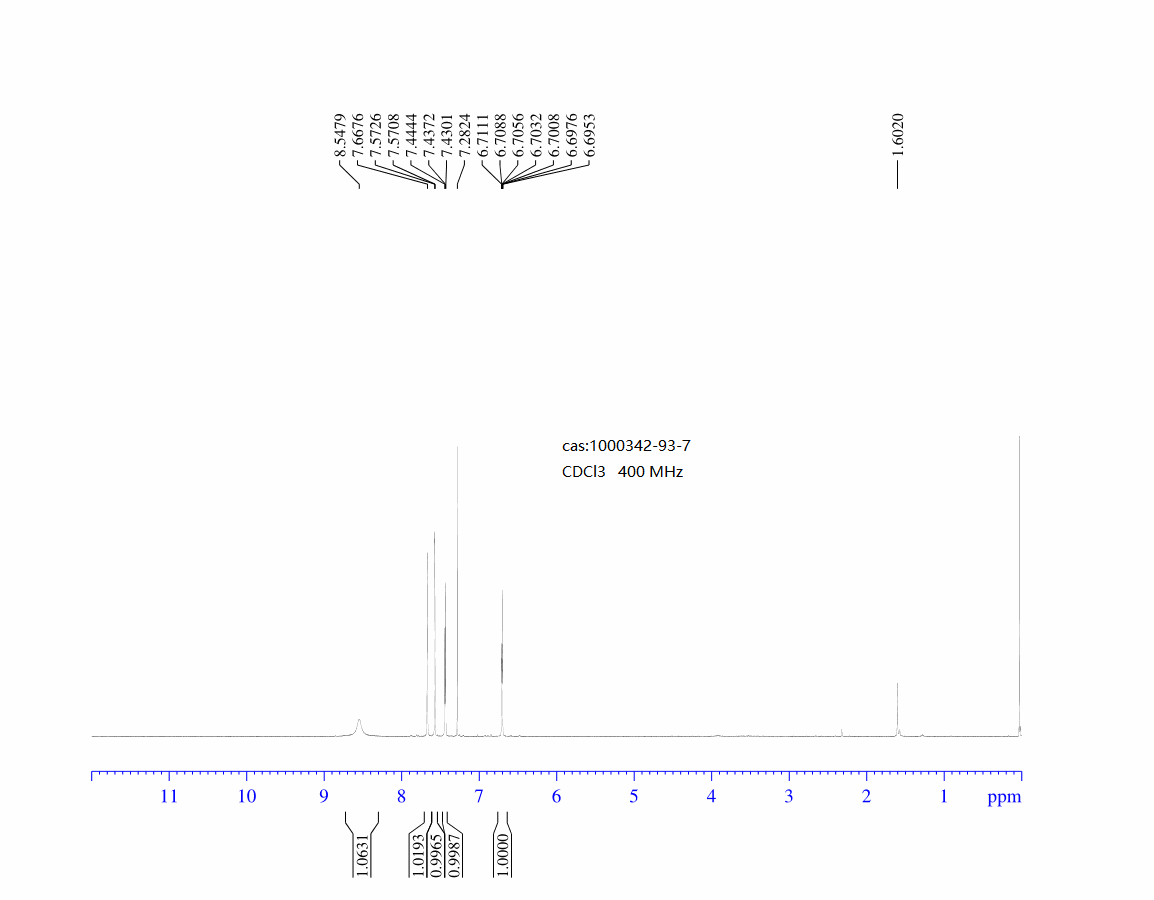 1000342-93-7_1hnmr_1