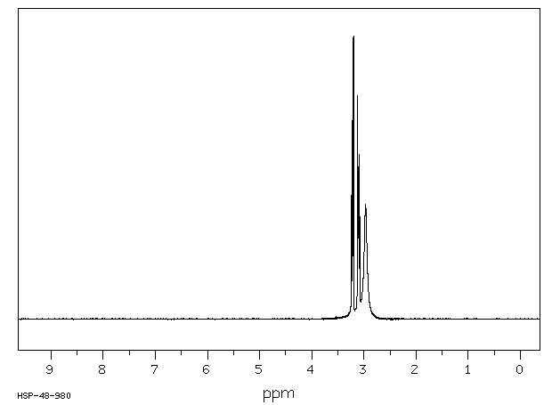 Sodium hydrogen piperazine-1,4-diethanesulphonate(10010-67-0) IR1