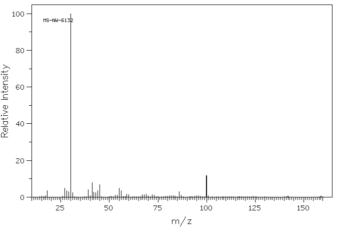 8-Aminooctanoic acid(1002-57-9) <sup>1</sup>H NMR