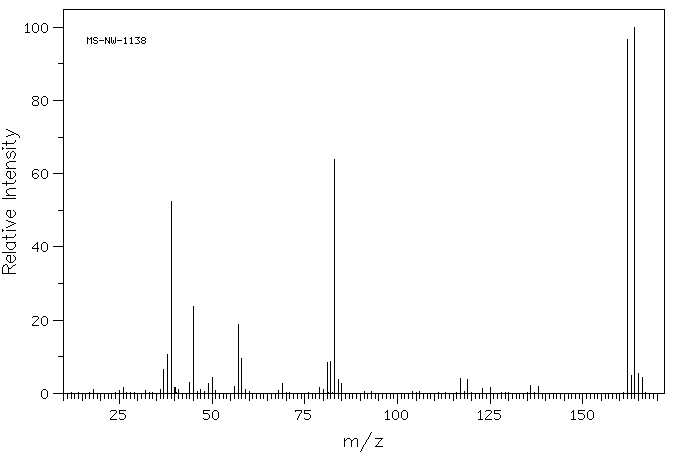 2-Bromothiophene(1003-09-4) IR1