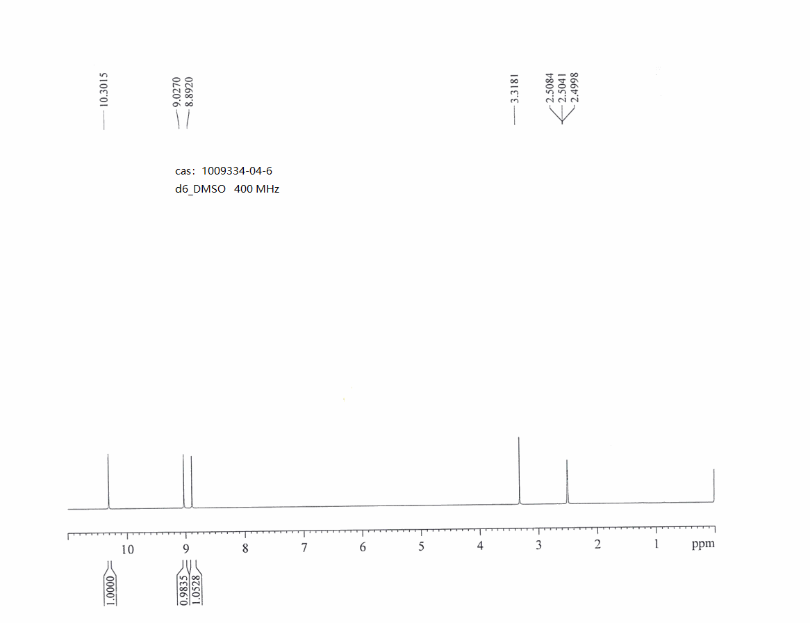 4,5-dichloro-3-Pyridinecarboxaldehyde(1009334-04-6) <sup>1</sup>H NMR