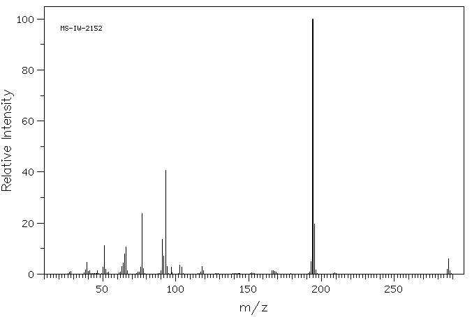 1,2,3-TRIPHENYLGUANIDINE(101-01-9) IR1