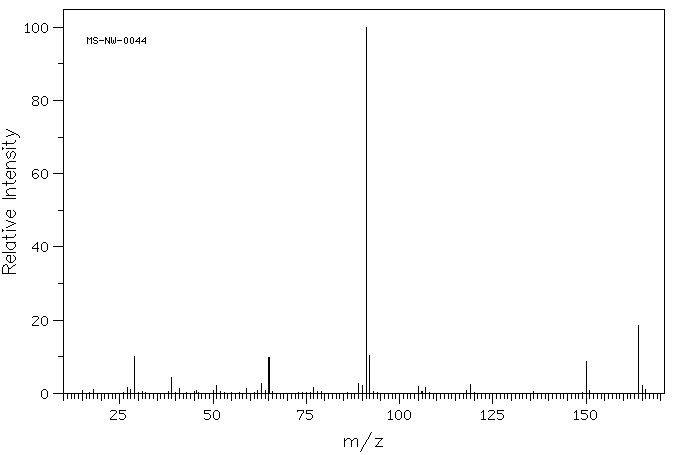 Ethyl phenylacetate(101-97-3) IR1
