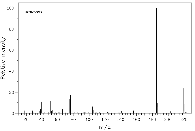 4-(CHLOROSULFONYL)BENZOIC ACID(10130-89-9) IR1