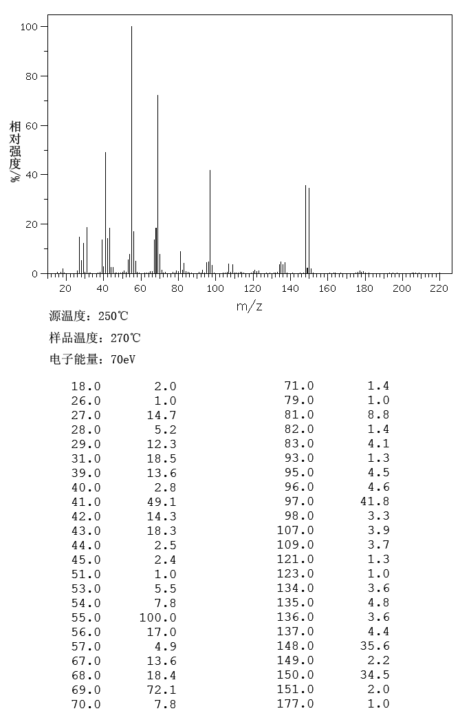 图谱