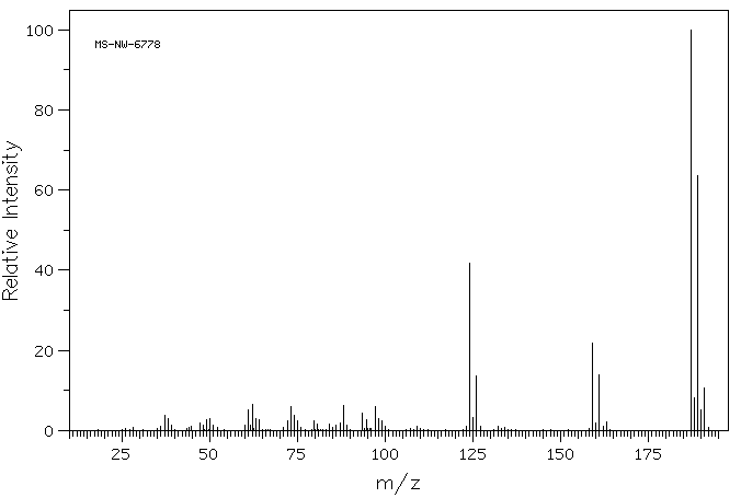 Isocyanic acid 3,4-dichlorophenyl ester(102-36-3) IR2
