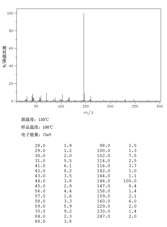 图谱