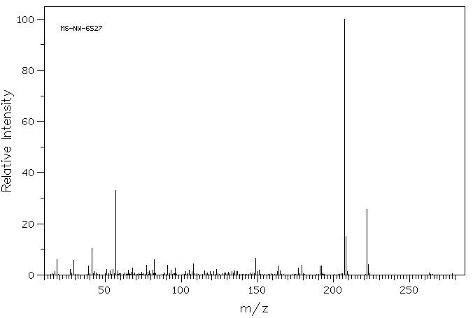 3,5-Di-tert-butylcatechol(1020-31-1) IR1