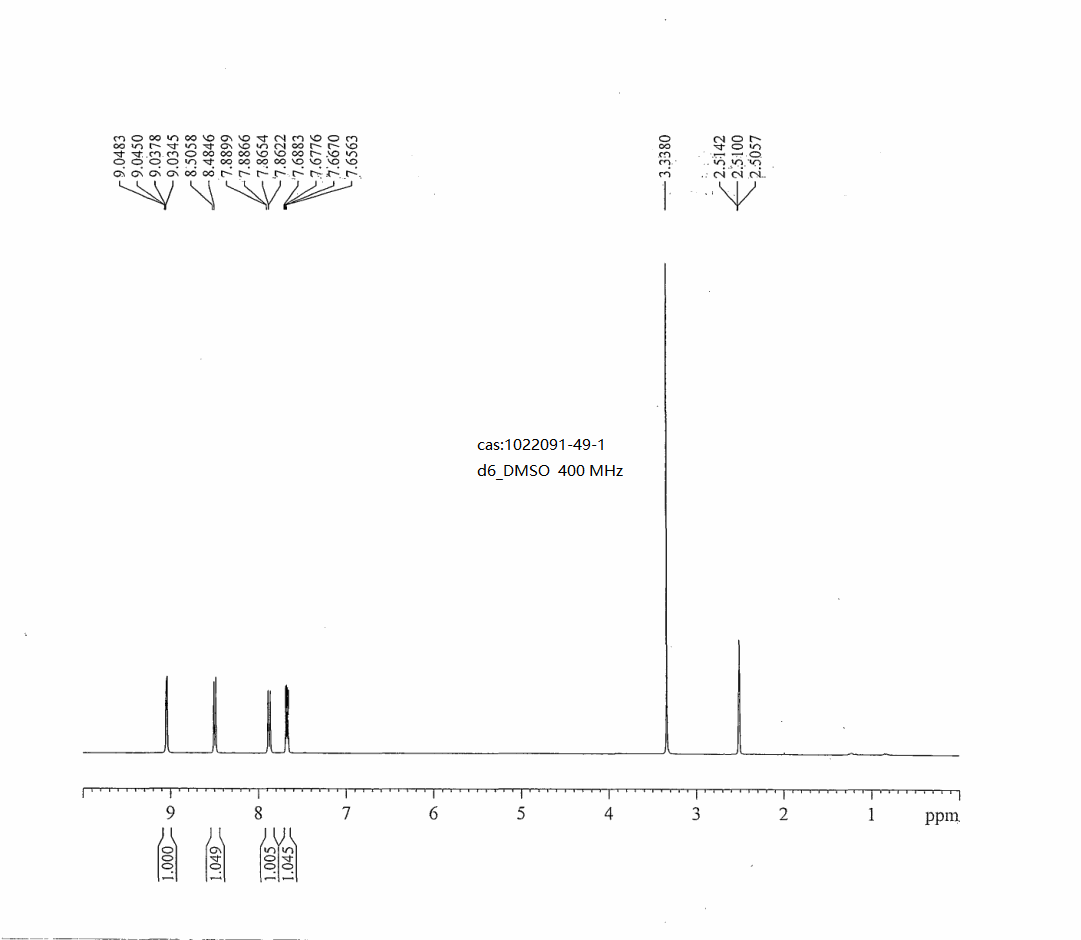 5,7-Difluoro-6-bromoquinoline(1022091-49-1) <sup>1</sup>H NMR