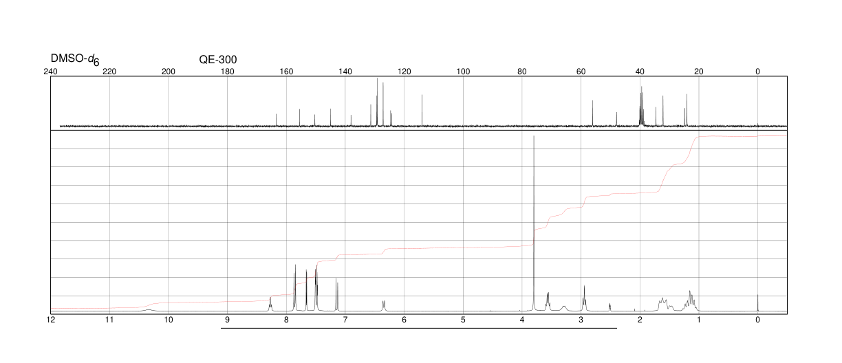 Glibenclamide(10238-21-8)IR