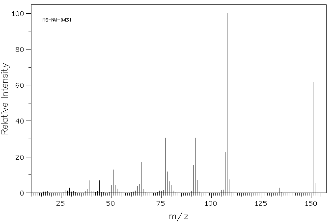 1-PHENYLSEMICARBAZIDE(103-03-7) IR2