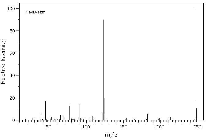 P-TOLYL DISULFIDE(103-19-5) MS