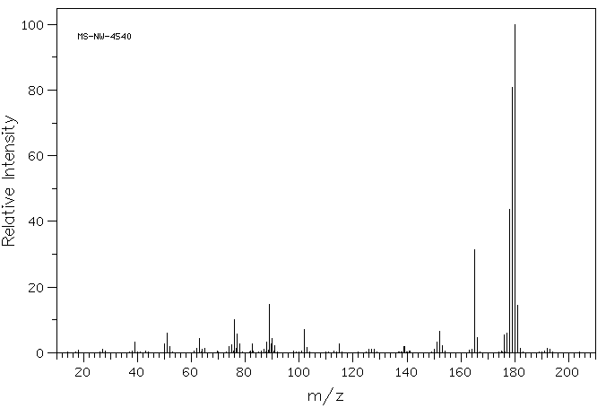TRANS-STILBENE(103-30-0) <sup>13</sup>C NMR