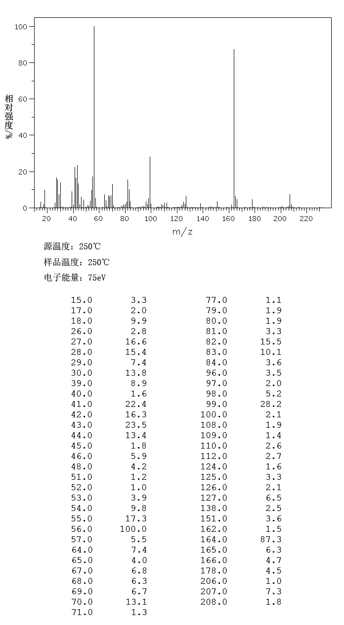 图谱