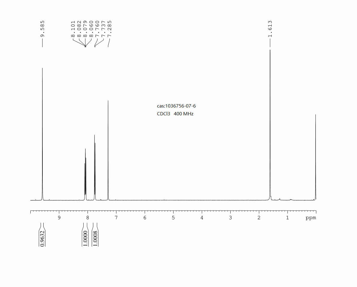 6-BroMo-2-chloro-5-fluoro-quinazoline(1036756-07-6) <sup>1</sup>H NMR