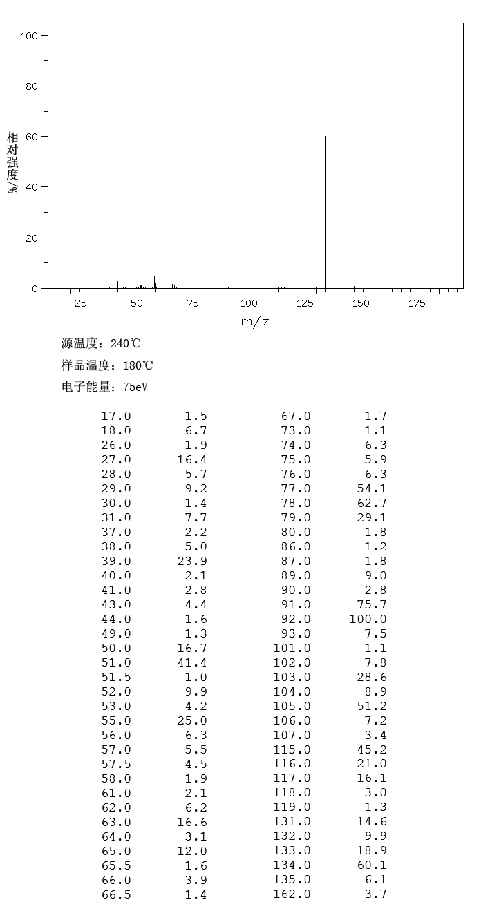 图谱