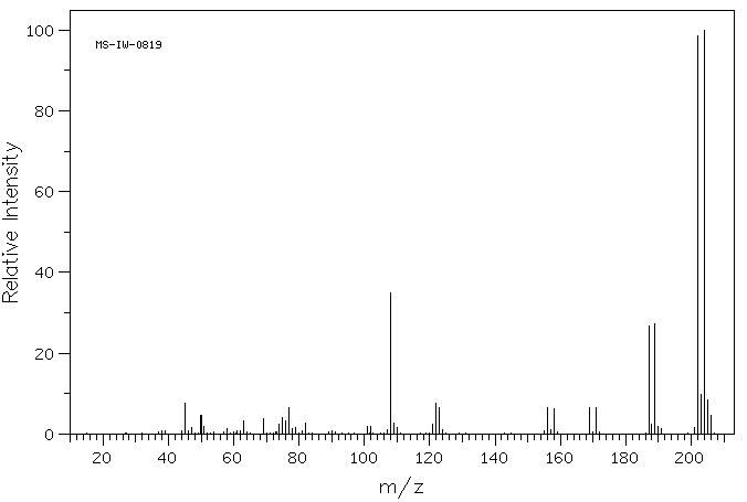 104-95-0|4-Bromothioanisole|99%