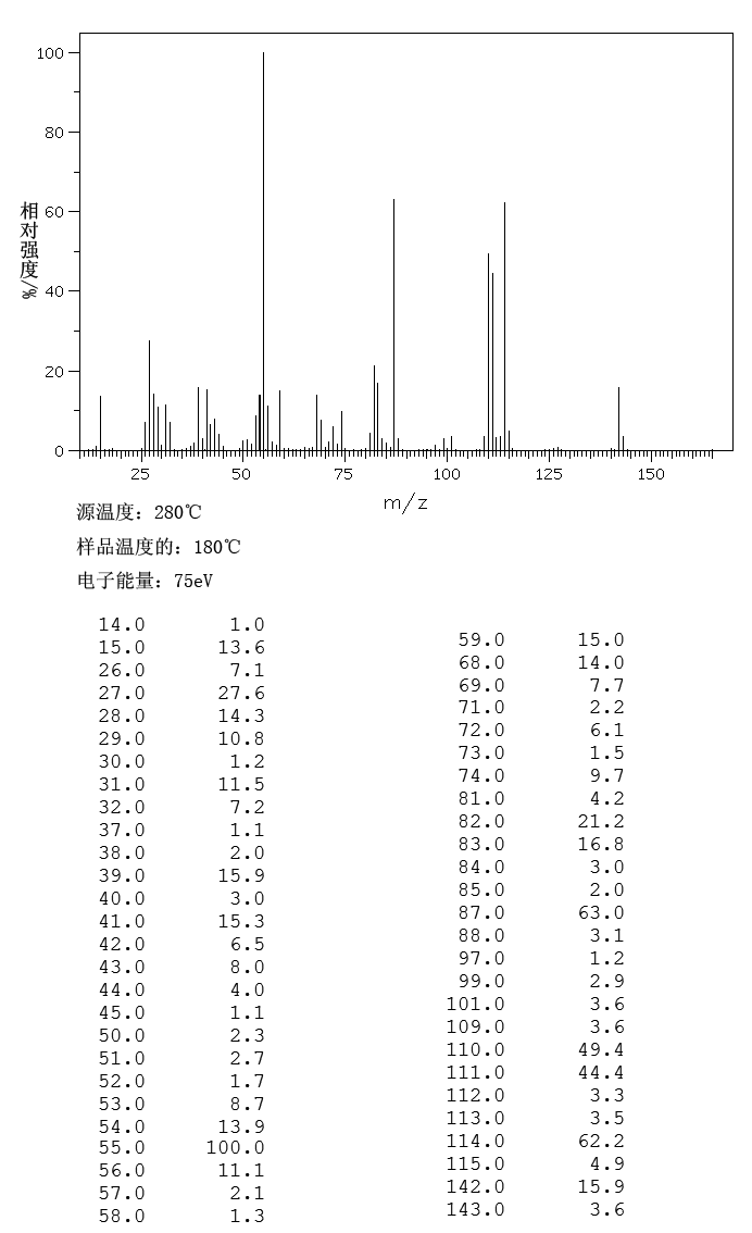 图谱